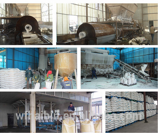 China SHANDONG BOHUA CHEMICAL CO.,LTD company profile
